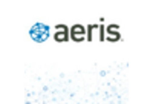 IoT Telecom Services Market key player