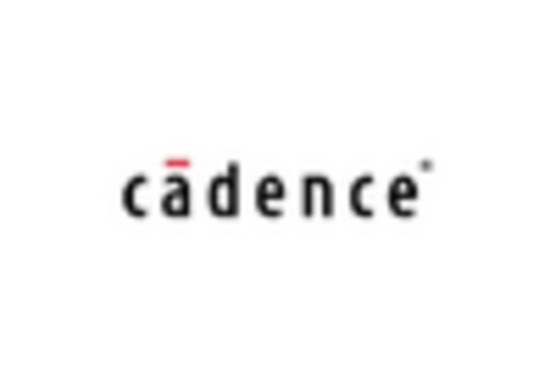 Semiconductor IP Market /uploads/reports/7277/key_players_9.webp