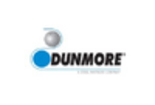 Pipe Insulation Market key player