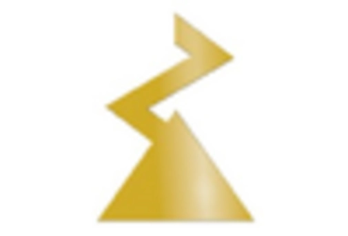 In-wheel Motors Market key player