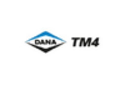 In-wheel Motors Market key player