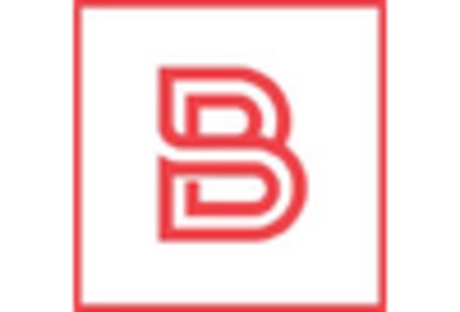 High-Density Polyethylene Market key player