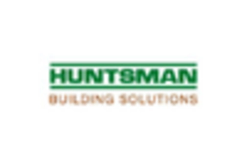 Spray Polyurethane Foam Market key player