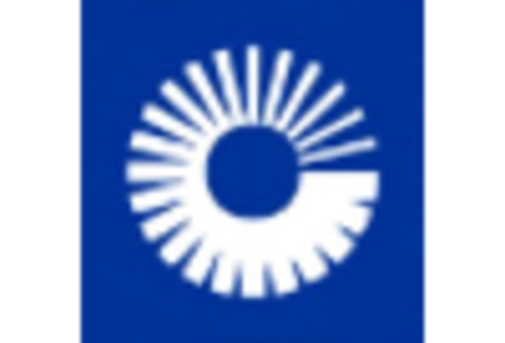 Aircraft Arresting System Market key player