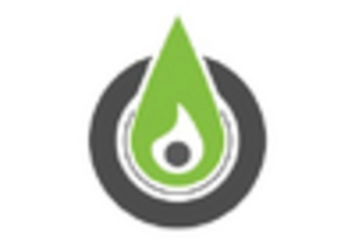 Recovered Carbon Black Market key player