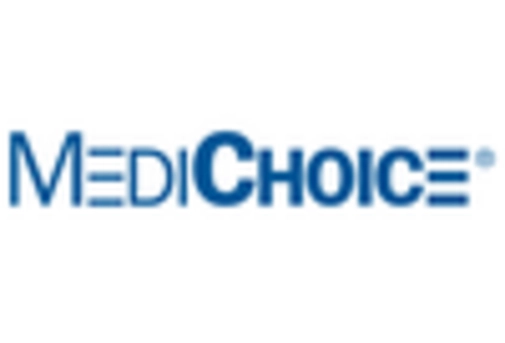 Dental Suture Market key player