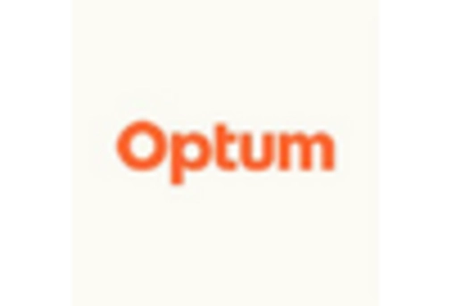 Non Clinical Information System Market key player