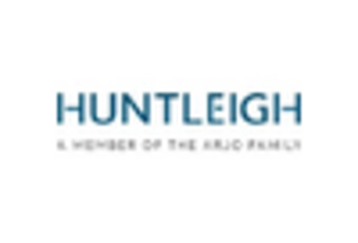 Specialty Medical Chairs Market key player