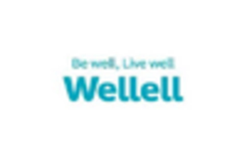 Specialty Medical Chairs Market key player