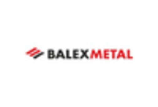 Structural Insulated Panels Market key player