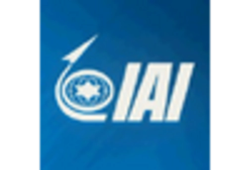 Military Robotics Autonomous Systems Market key player