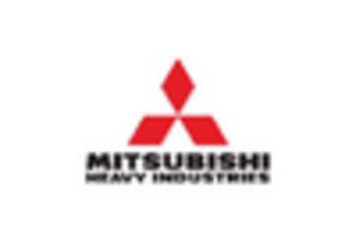 Military Robotics Autonomous Systems Market key player