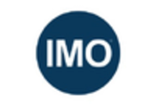 Medical Terminology Software Market key player