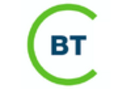 Medical Terminology Software Market key player