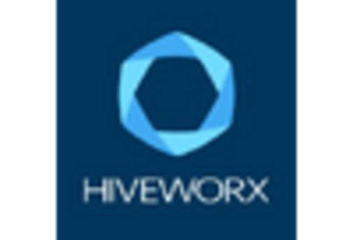 Medical Terminology Software Market key player