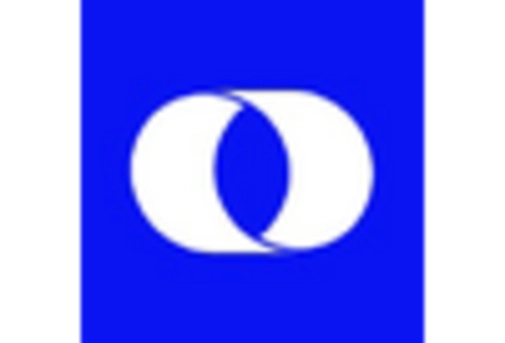 Truck Rental Market key player