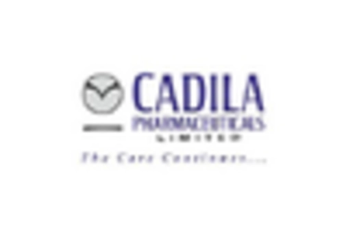 Atorvastatin API Market key player