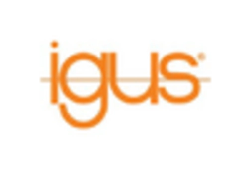 Linear Slides Market key player