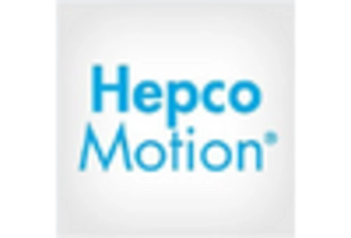 Linear Slides Market key player