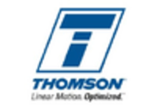 Linear Slides Market key player