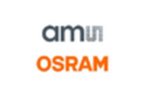 Cleanroom Lighting Market key player