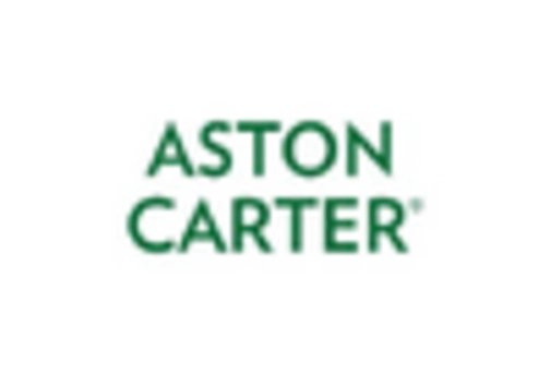 Cleanroom Lighting Market key player