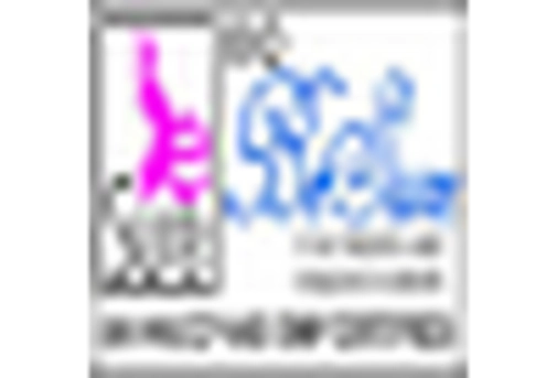 Aloe Vera Derivatives Market key player