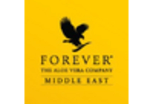 Aloe Vera Derivatives Market key player