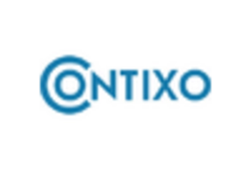 Kids Tablet Market key player