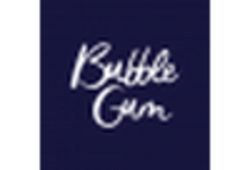 Kids Tablet Market key player