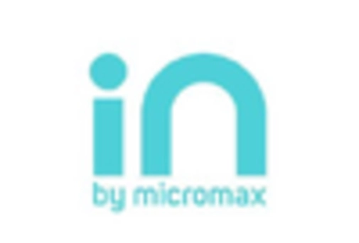 Kids Tablet Market key player