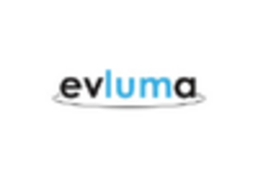 Outdoor Lighting Market key player