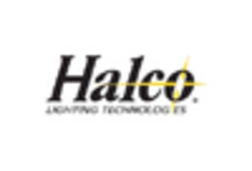 Outdoor Lighting Market key player