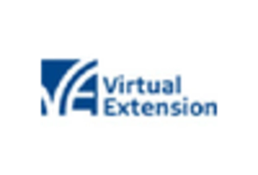 Outdoor Lighting Market key player