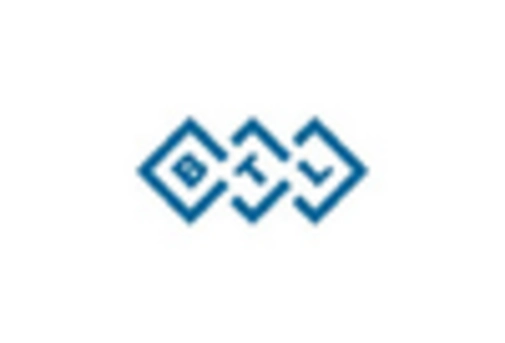 Physical Therapy Equipment Market key player