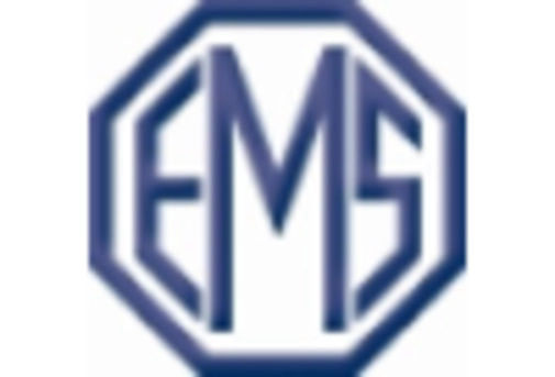 Physical Therapy Equipment Market key player