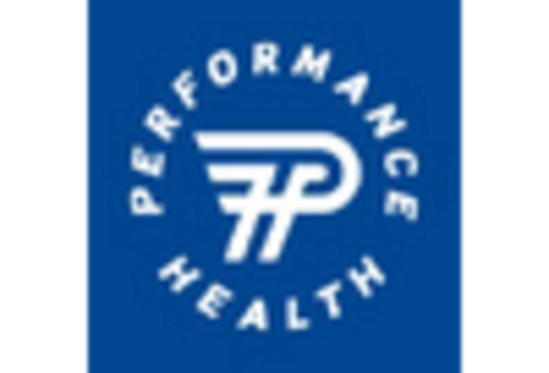 Physical Therapy Equipment Market key player