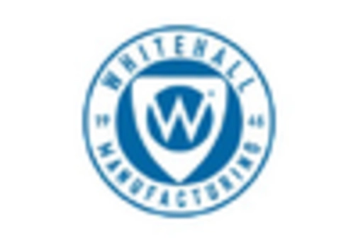 Physical Therapy Equipment Market key player