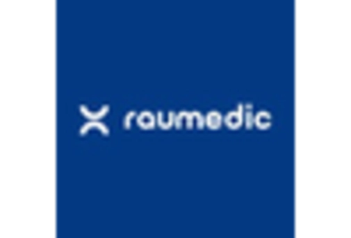 Surgical Tubing Market key player