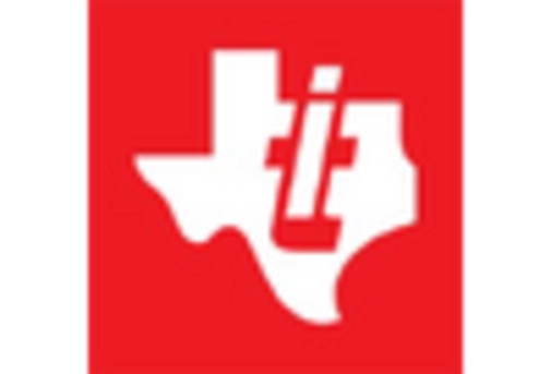 ReRAM Market key player