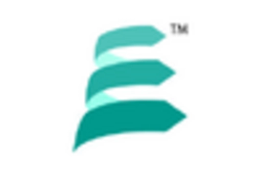 ReRAM Market key player