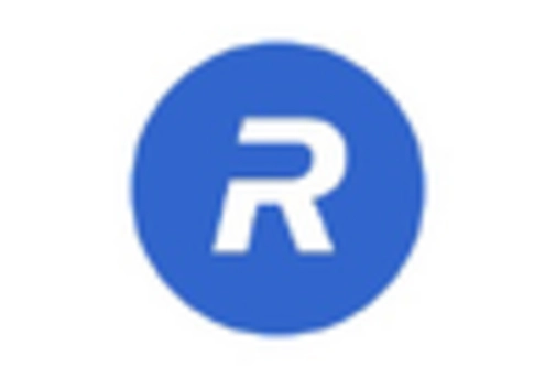 ReRAM Market key player