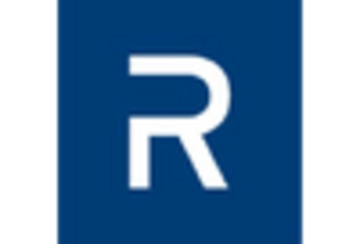 Curtain Walls Market key player