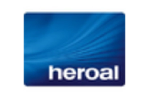 Curtain Walls Market key player