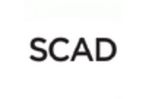 Facial Wipes Market key player