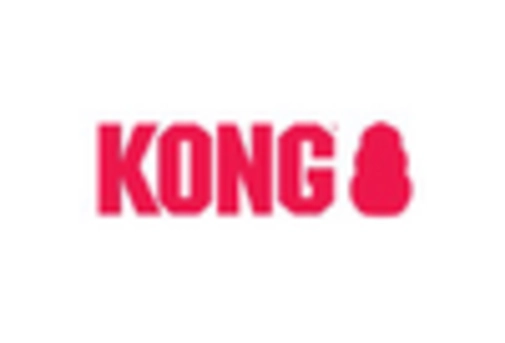 Pet Care Market key player