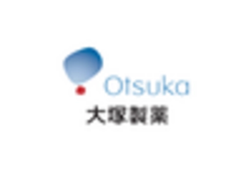 Anxiety Disorder Treatment Market key player