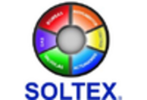 Tackifier Market /uploads/reports/8529/key_players_8.webp