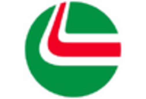 Automotive Motor Oil Market key player