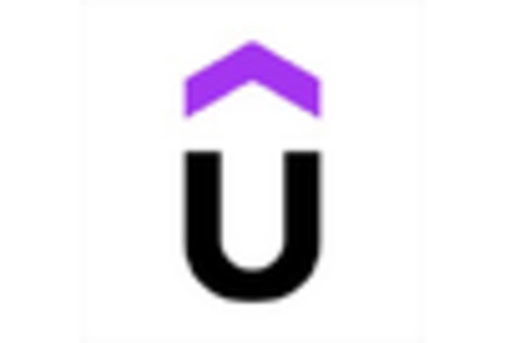 Micro learning Market key player